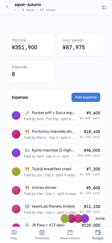 Mobile budget view in the OpenTrip PWA