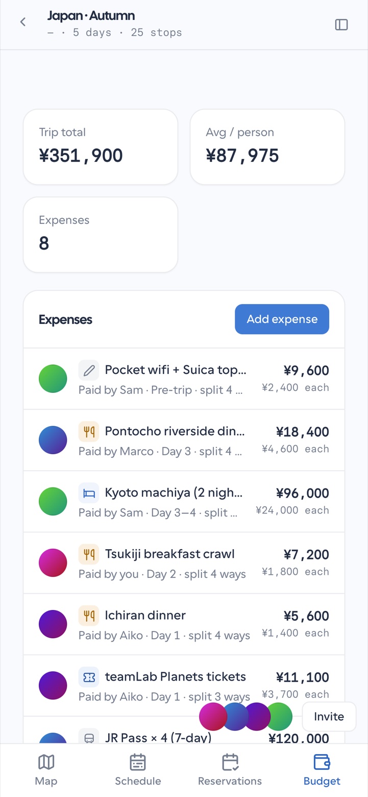 Mobile budget view in the OpenTrip PWA